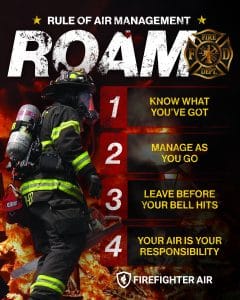 Air Management